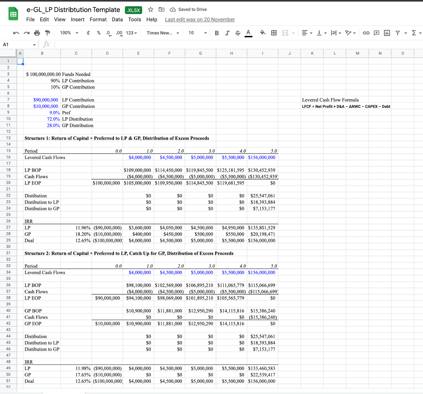 Financial Proforma Spreadsheet